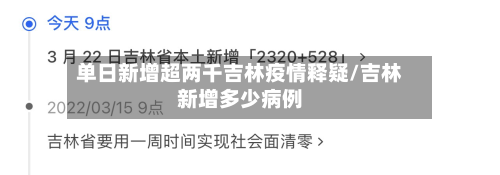 单日新增超两千吉林疫情释疑/吉林新增多少病例