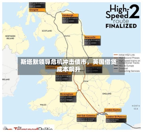 斯塔默领导危机冲击债市，英国借贷成本飙升