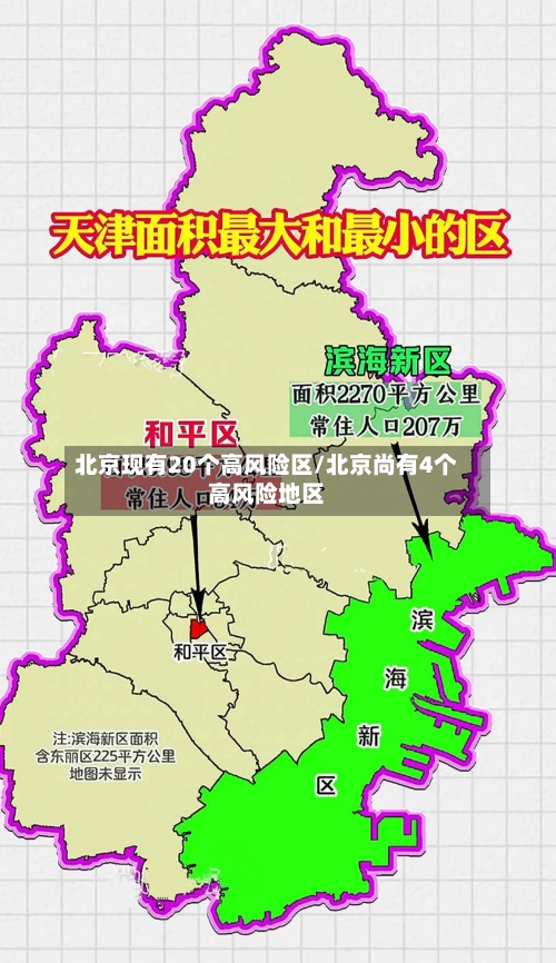 北京现有20个高风险区/北京尚有4个高风险地区