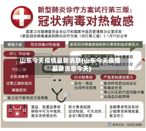 山东今天疫情最新消息(山东今天疫情最新消息今天)