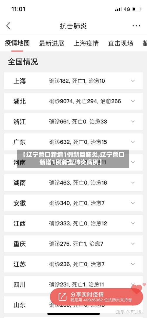 【辽宁营口新增1例新型肺炎,辽宁营口新增1例新型肺炎病例】