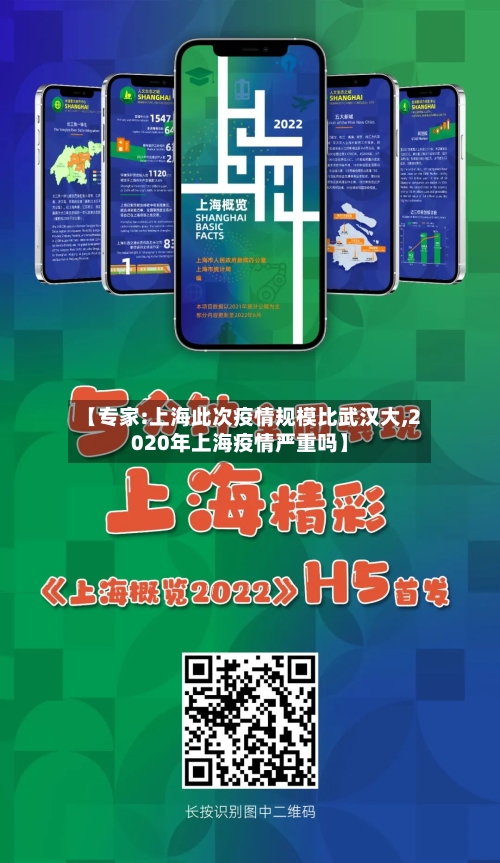 【专家:上海此次疫情规模比武汉大,2020年上海疫情严重吗】