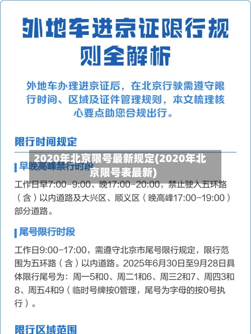 2020年北京限号最新规定(2020年北京限号表最新)
