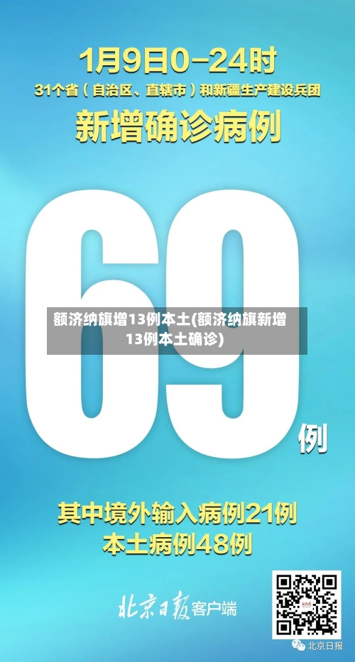 额济纳旗增13例本土(额济纳旗新增13例本土确诊)
