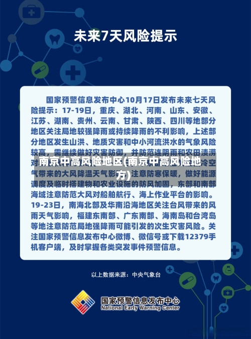 南京中高风险地区(南京中高风险地方)
