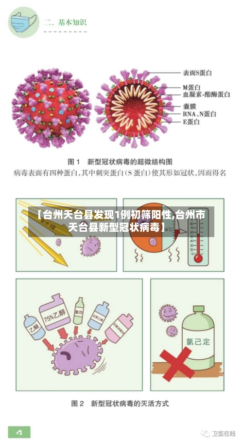 【台州天台县发现1例初筛阳性,台州市天台县新型冠状病毒】