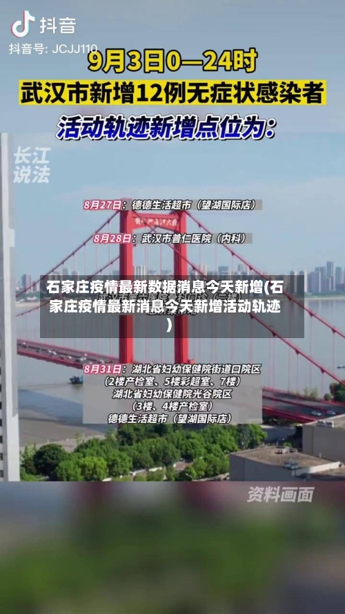 石家庄疫情最新数据消息今天新增(石家庄疫情最新消息今天新增活动轨迹)