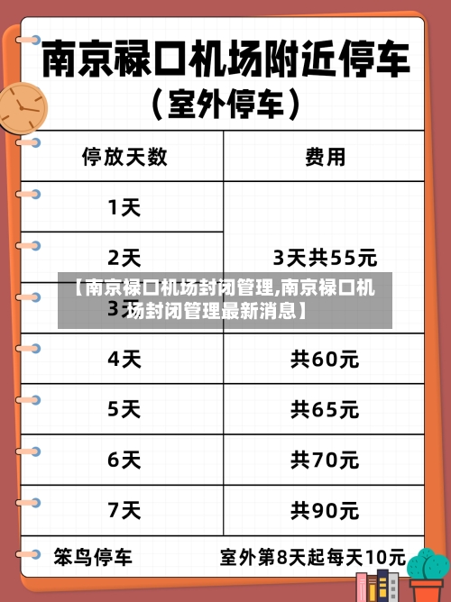 【南京禄口机场封闭管理,南京禄口机场封闭管理最新消息】