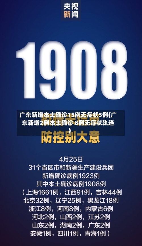 广东新增本土确诊15例无症状5例(广东新增2例本土确诊 8例无症状轨迹)
