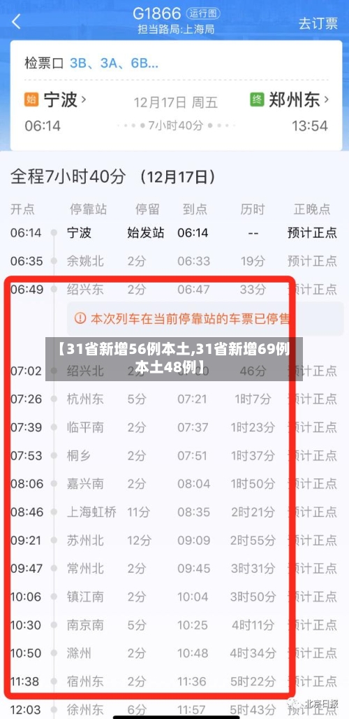【31省新增56例本土,31省新增69例 本土48例】
