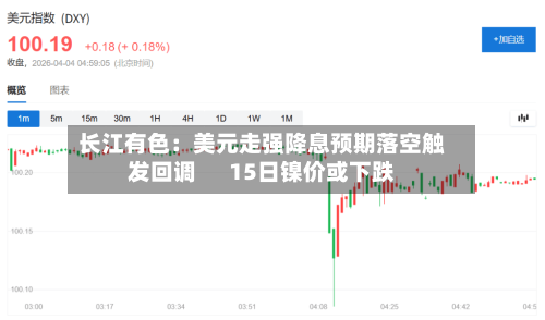 长江有色:美元走强降息预期落空触发回调 15日镍价或下跌