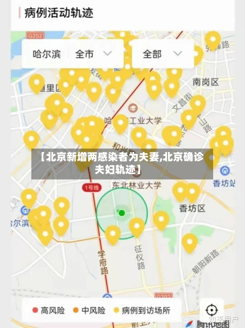 【北京新增两感染者为夫妻,北京确诊夫妇轨迹】
