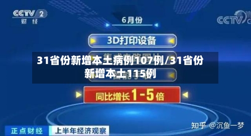31省份新增本土病例107例/31省份新增本土115例