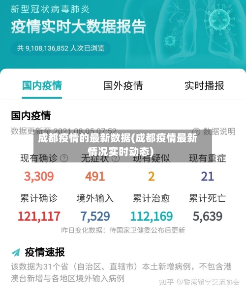 成都疫情的最新数据(成都疫情最新情况实时动态)