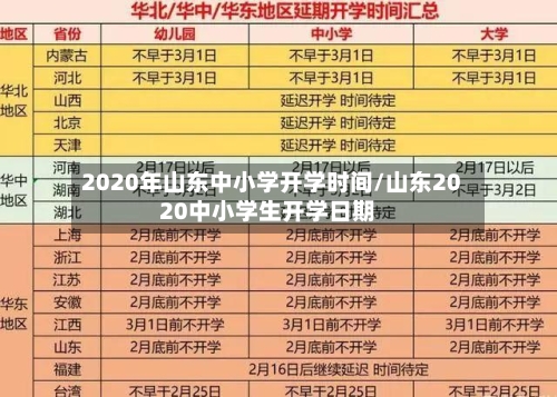 2020年山东中小学开学时间/山东2020中小学生开学日期