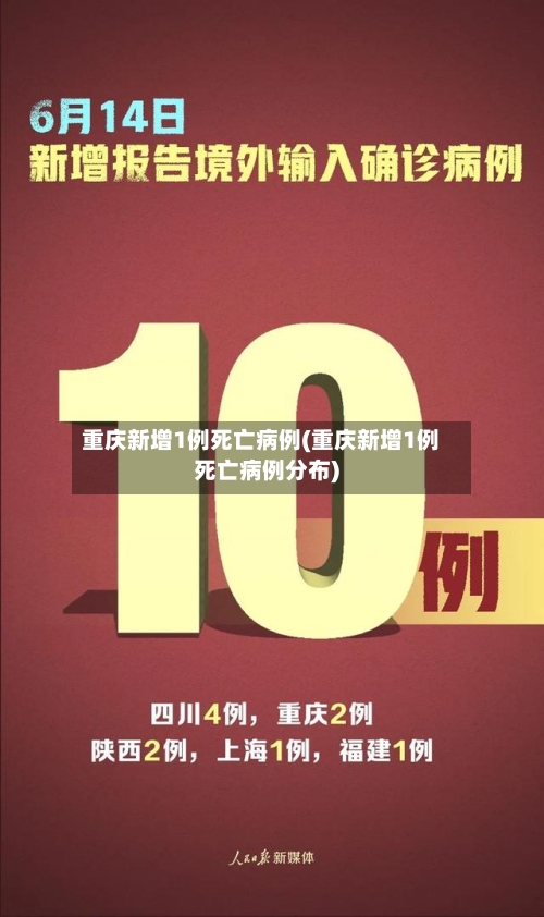 重庆新增1例死亡病例(重庆新增1例死亡病例分布)