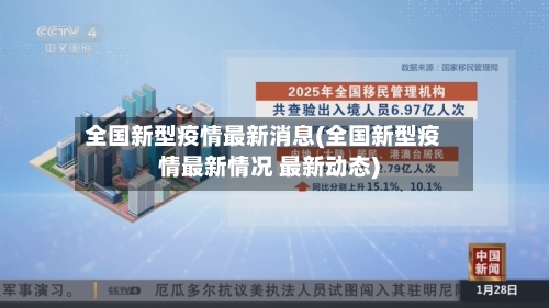 全国新型疫情最新消息(全国新型疫情最新情况 最新动态)