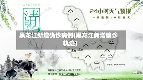 黑龙江新增确诊病例(黑龙江新增确诊轨迹)
