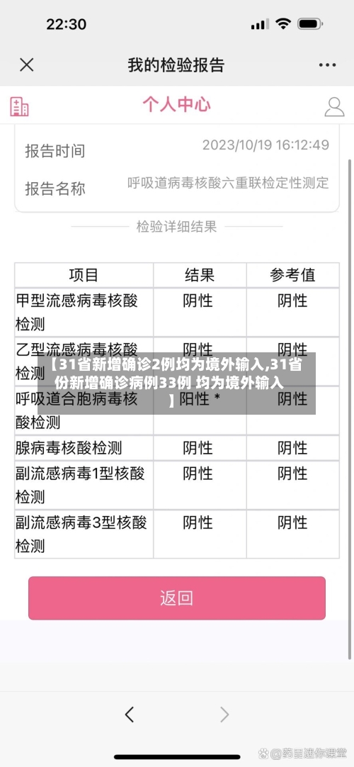 【31省新增确诊2例均为境外输入,31省份新增确诊病例33例 均为境外输入】