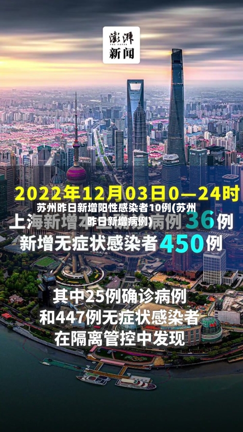 苏州昨日新增阳性感染者10例(苏州昨日新增病例)