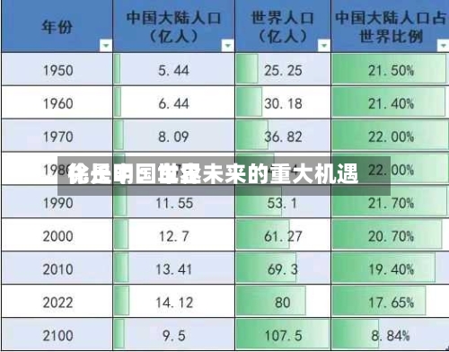 徐长明：世界化是中国车企未来的重大机遇
