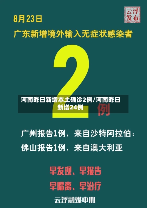 河南昨日新增本土确诊2例/河南昨日新增24例