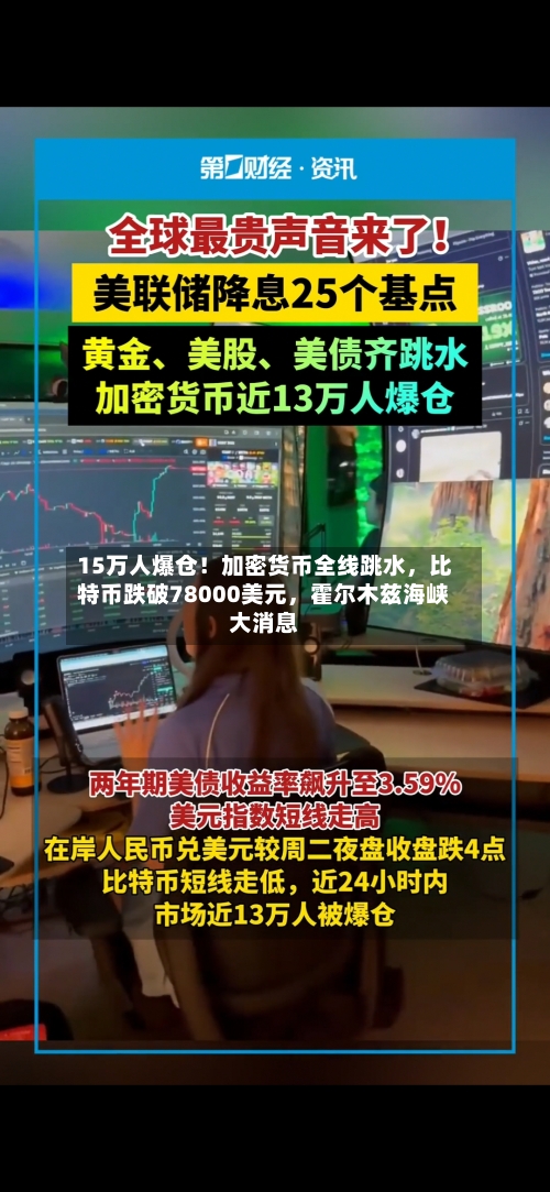 15万人爆仓！加密货币全线跳水，比特币跌破78000美元，霍尔木兹海峡大消息