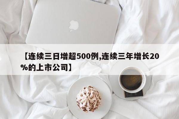 【连续三日增超500例,连续三年增长20%的上市公司】